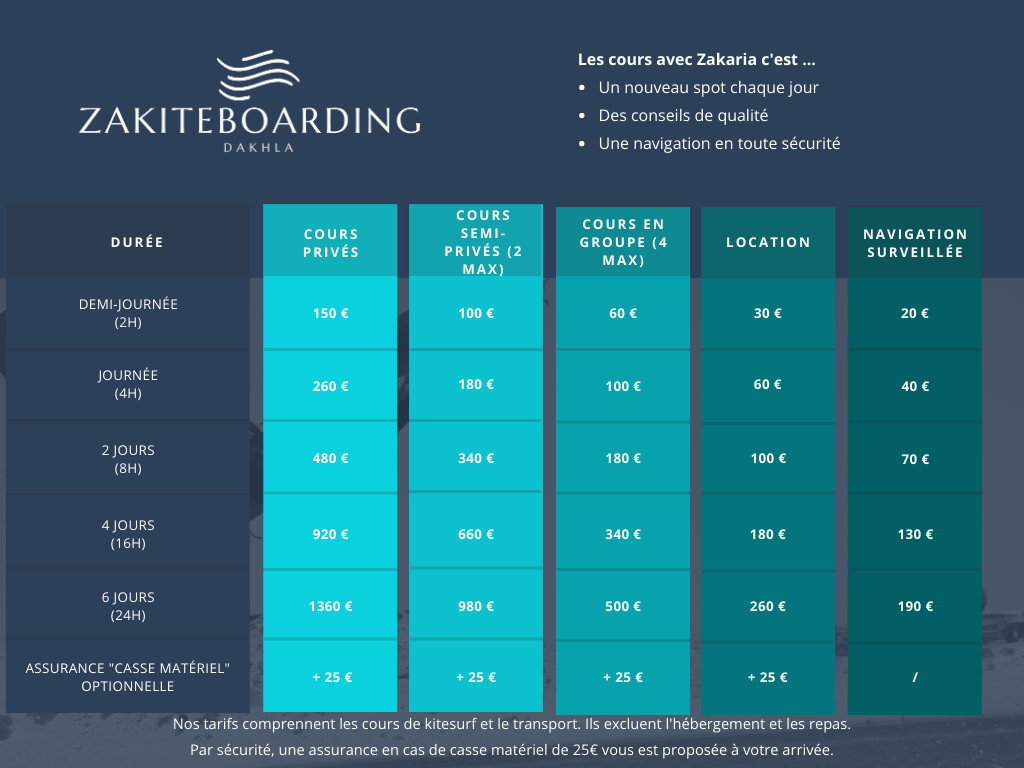 Tarifs zakiteboarding